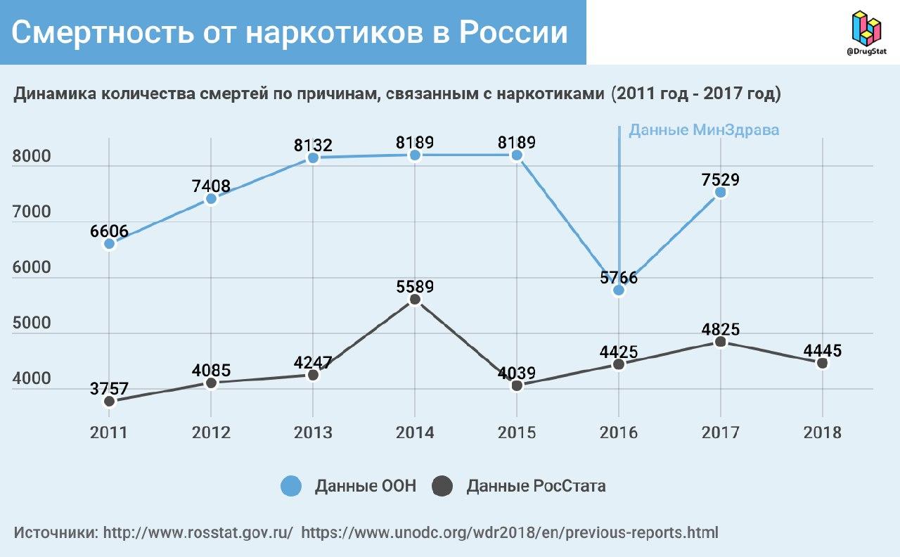 Кракен меф