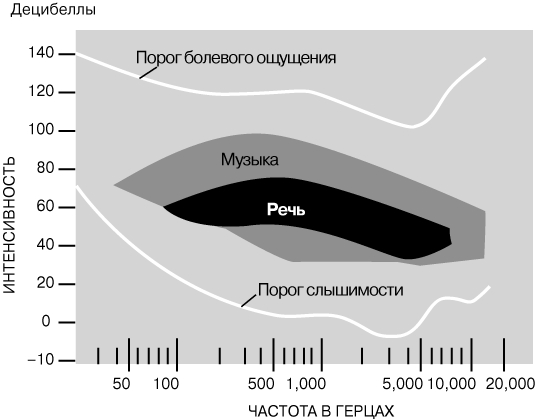 Кракен маркетплейс работает